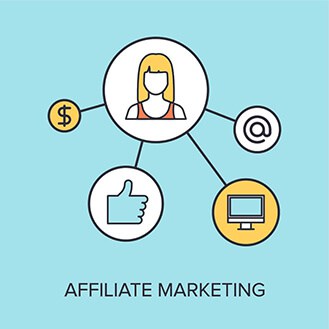 affiliate marketing